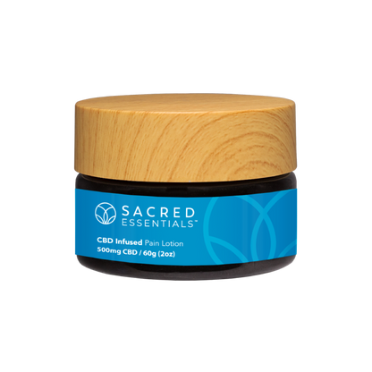 CBD Pain Lotion